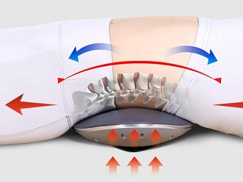 Корисні властивості Marutaka Physio Grace