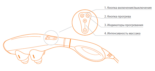 instruction infratapp 2