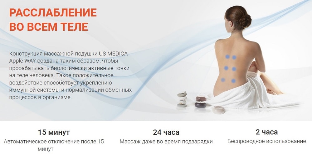 US Medica Apple Way-1
