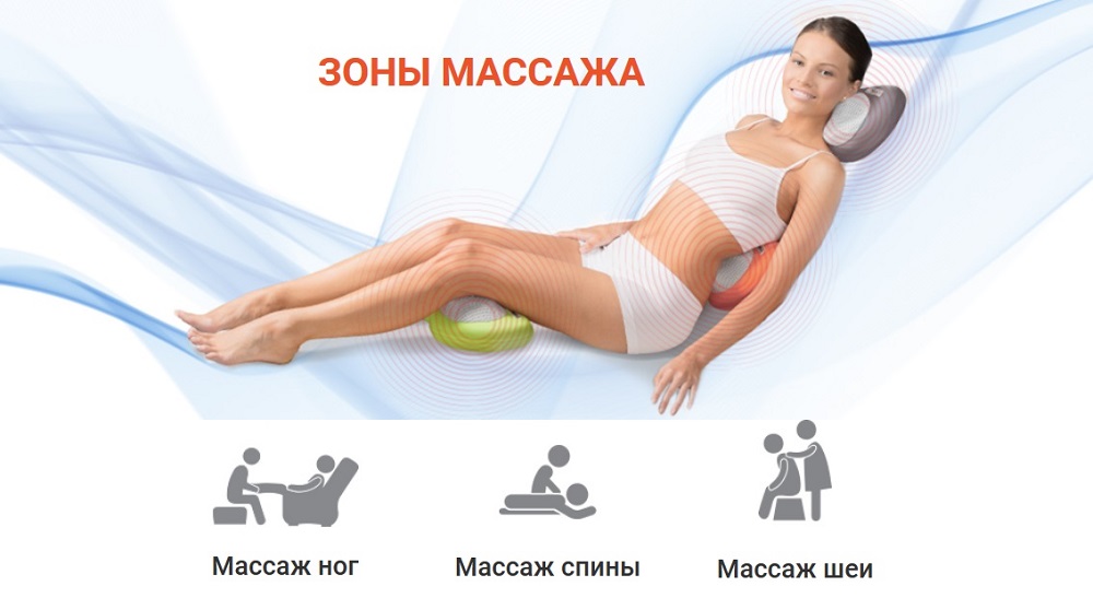 US Medica Apple Way-5