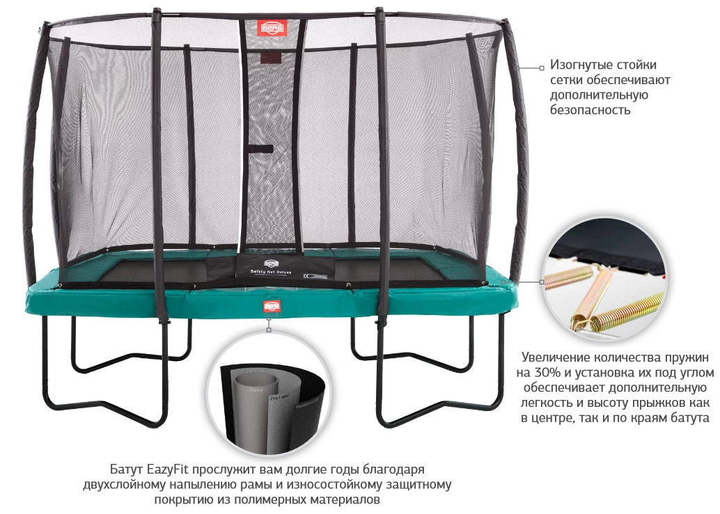 Батут EazyFit 220x330 + сетка Deluxe EazyFit - фото 2
