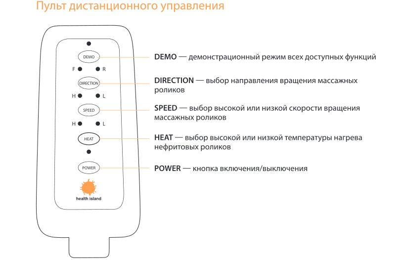 Масажна подушка WellLife 2 - фото 1