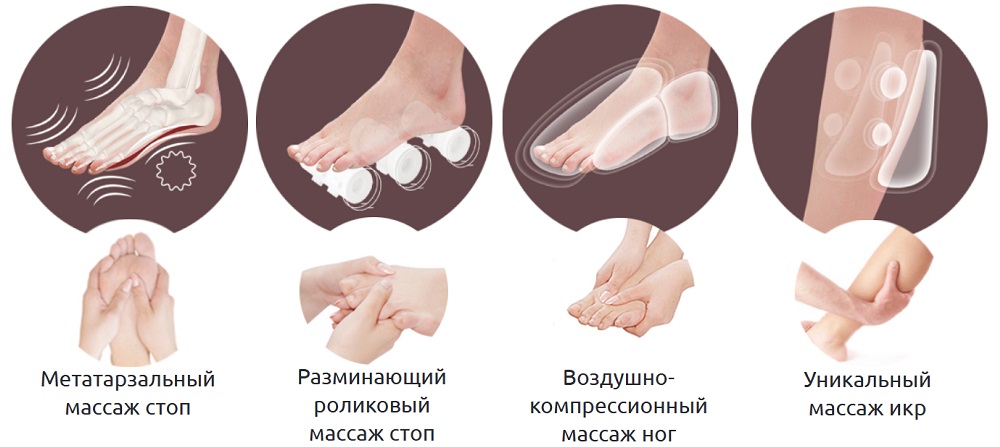 Массажер для ног Yamaguchi Yume Plus black